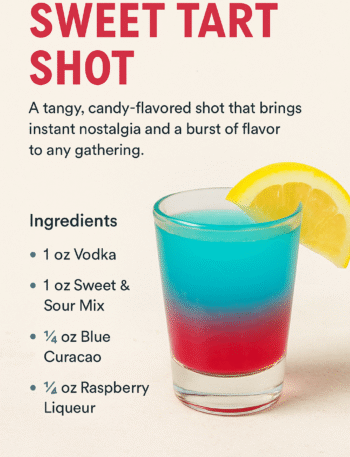 Sweet Tart Shot Recipe – A Colorful, Fun Party Favorite!